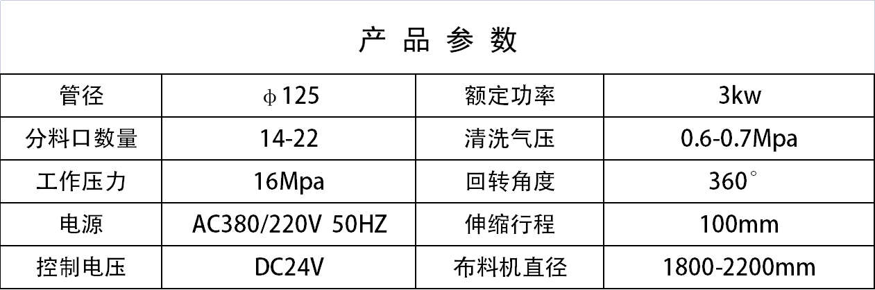 布料機(jī)、大型布料機(jī)、行走式布料機(jī)、圓筒布料機(jī)、行走式液壓布料機(jī)、移動(dòng)式液壓布料機(jī)、電動(dòng)布料機(jī)、手動(dòng)布料機(jī)、梁場(chǎng)專用液壓布料機(jī)