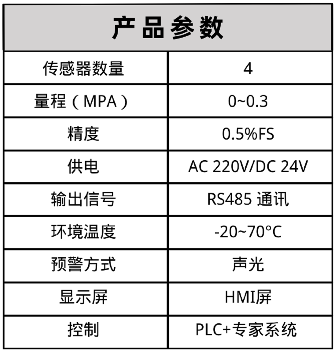 布料機(jī)、大型布料機(jī)、行走式布料機(jī)、圓筒布料機(jī)、行走式液壓布料機(jī)、移動(dòng)式液壓布料機(jī)、電動(dòng)布料機(jī)、手動(dòng)布料機(jī)、梁場(chǎng)專用液壓布料機(jī)